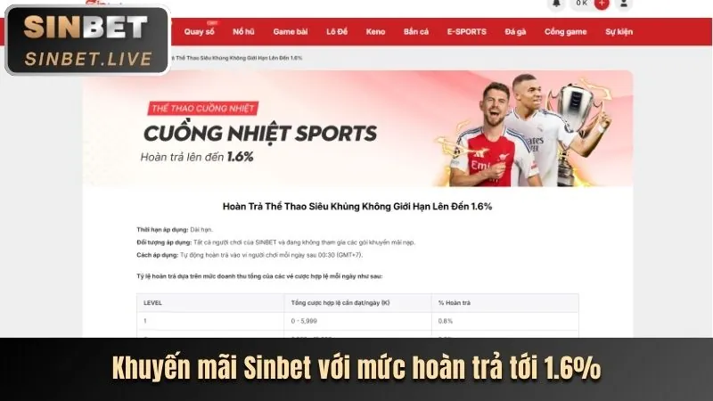Hình ảnh khuyến mãi W88 với tiền thưởng và biểu tượng thể thao